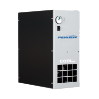 Осушитель рефрижераторный Pneumatech COOL 127