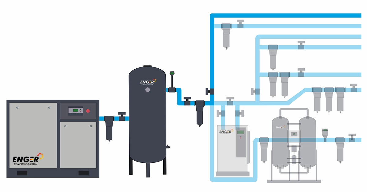 схема линии - 6 класс очистки воздуха
